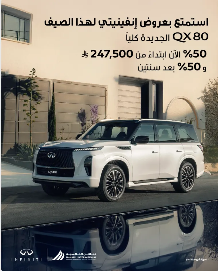 Infiniti — Qualified Luxury-Auto Leads from First-Party Data